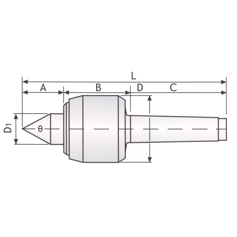 Rullepinol MK4