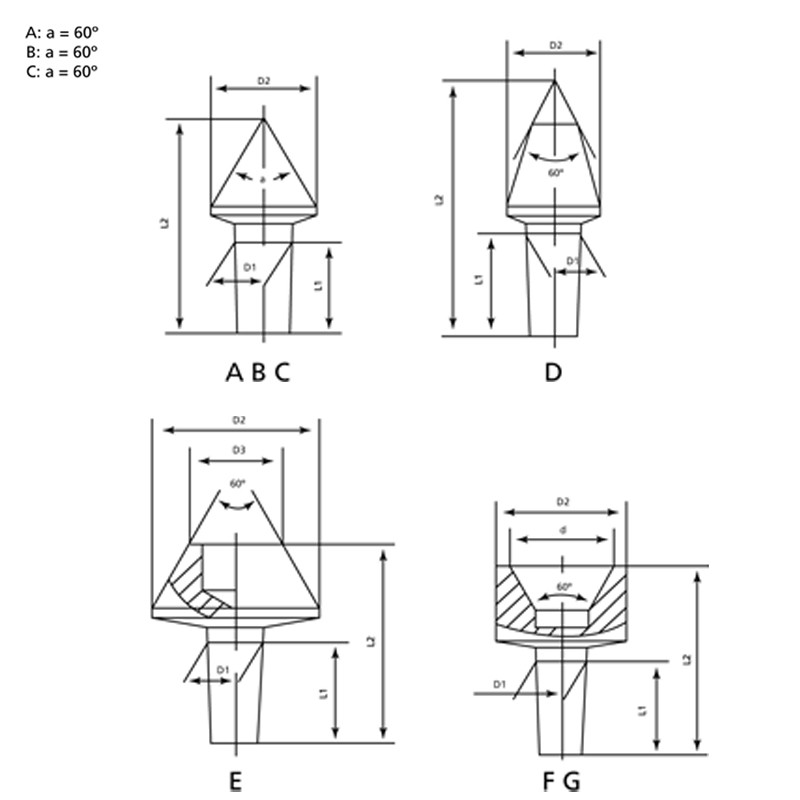 Rullepinol MK4 med udskiftelig spidser, type A-G