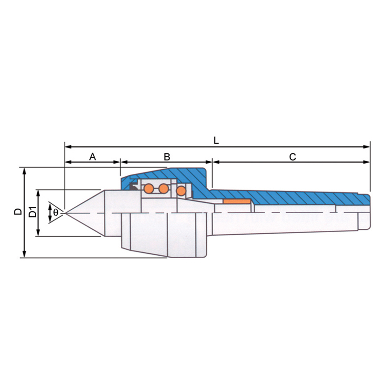 Rullepinol MK5. Type A (alm.) High-speed. Vandtæt.